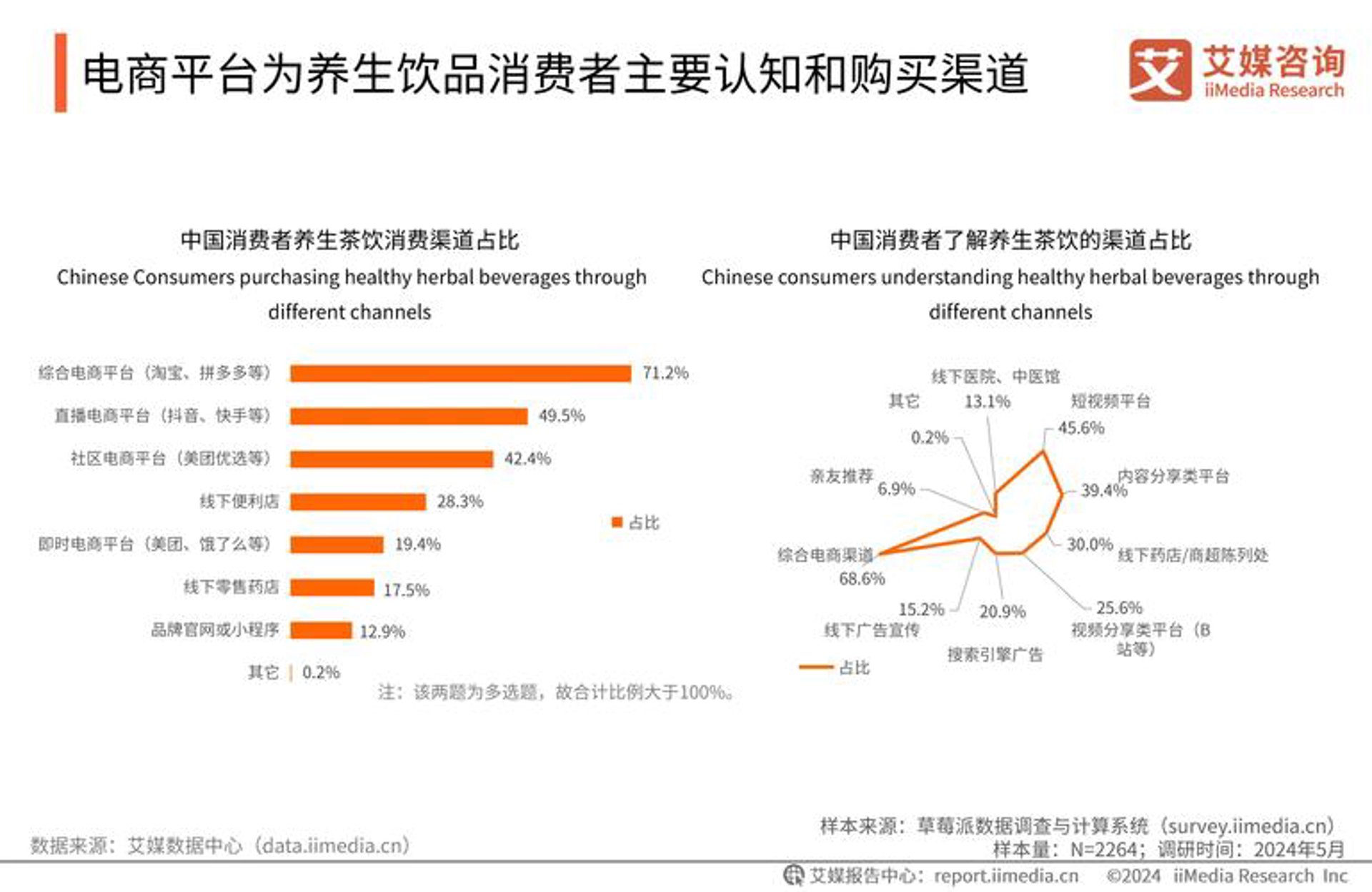 赫莫地洛海外购